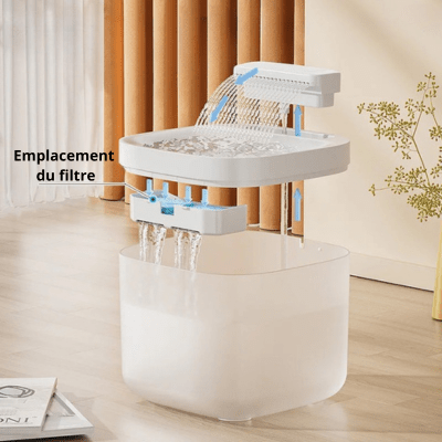 Fontaine a eau chat | Lot de 6 filtres de rechange pour fontaine GLYCINE ™ Noire et Blanche - My Little Kat
